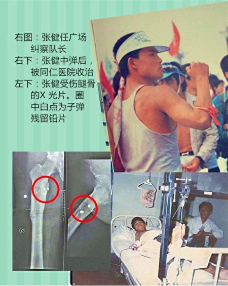 Ảnh bên phải: Trương Kiện ở quảng trường giống như một vị đội trưởng; Ảnh dưới bên phải: Trương Kiện trúng đạn nằm tại bệnh viện Đồng Nhân để điều trị; Ảnh dưới bên trái: Ảnh chụp X Quang Trương Kiện bị thương ở đùi (Ảnh do Trương Kiện cung cấp)